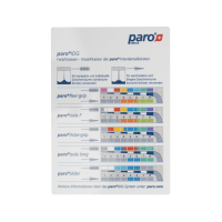 paro&amp;#174; IDG mit Farbkarte